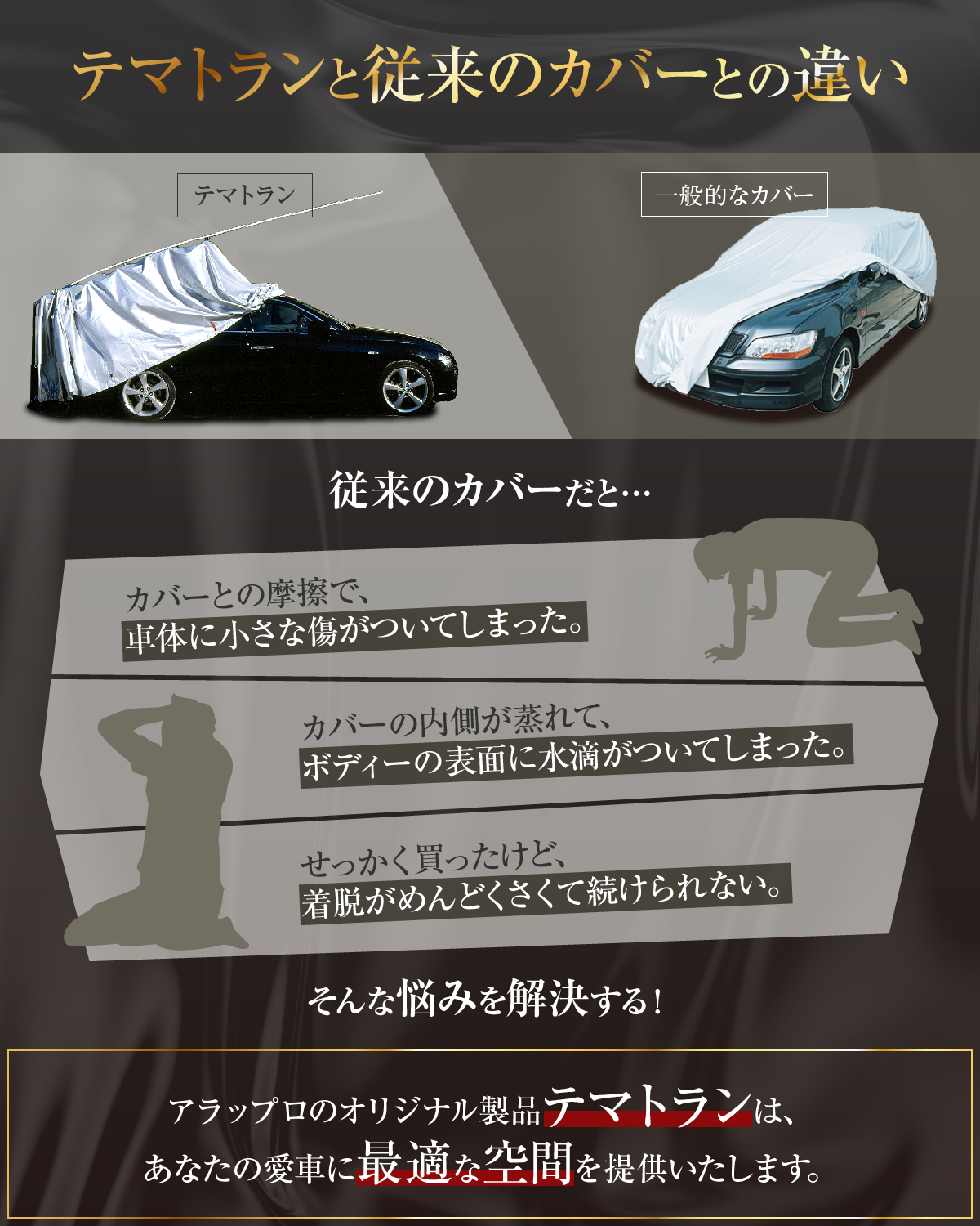 テマトラン